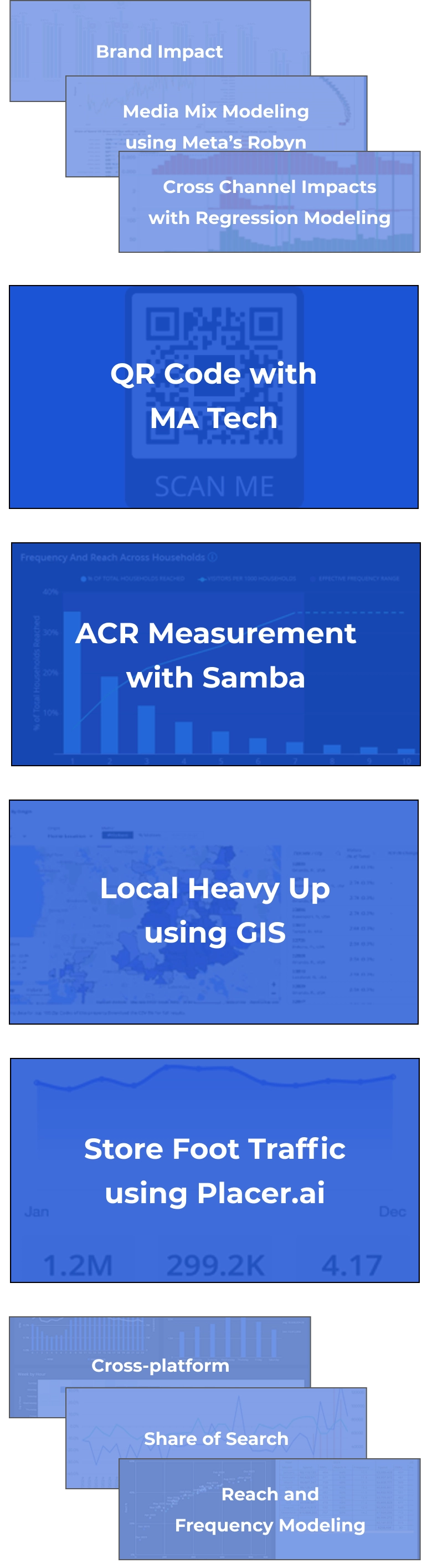 measurement