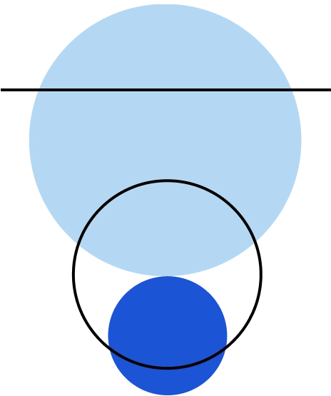 Full-funnel measurement icon